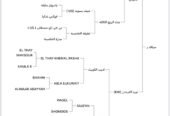 ♦️سياف ر مهر مكس🔥♦️